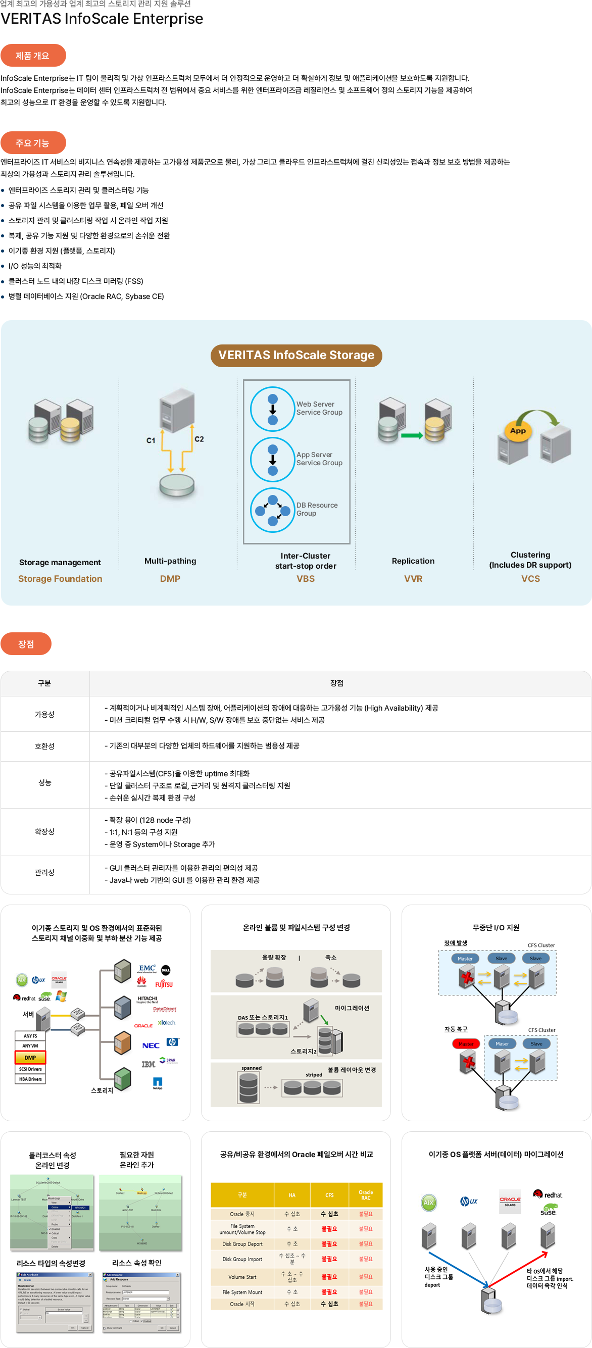 image :: 제품 및 솔루션 - 시스템 솔루션 - 가용성 및 스토리지 관리