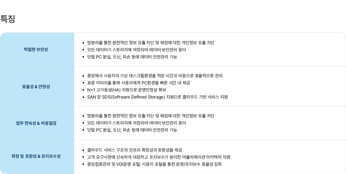 image :: 제품 및 솔루션 - 가상화/망연계 솔루션 - NEPYX NetDesktop