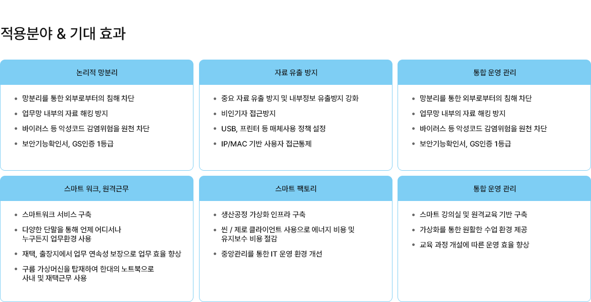 image :: 제품 및 솔루션 - 가상화/망연계 솔루션 - NEPYX NetDesktop