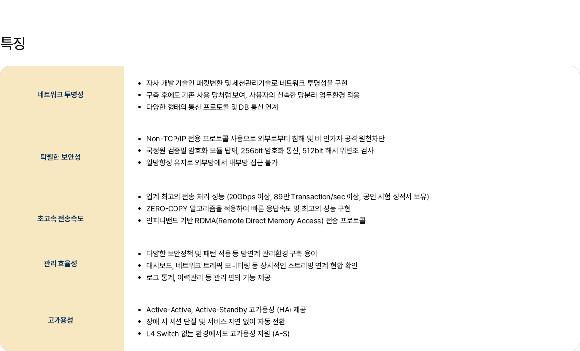image :: 제품 및 솔루션 - 가상화/망연계 솔루션 - NEPYX NetworkBridge Suite V4 (스트리밍)