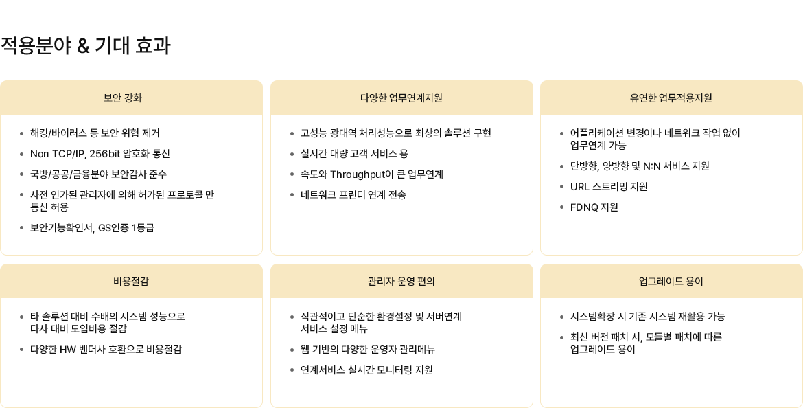 image :: 제품 및 솔루션 - 가상화/망연계 솔루션 - NEPYX NetworkBridge Suite V4 (스트리밍)