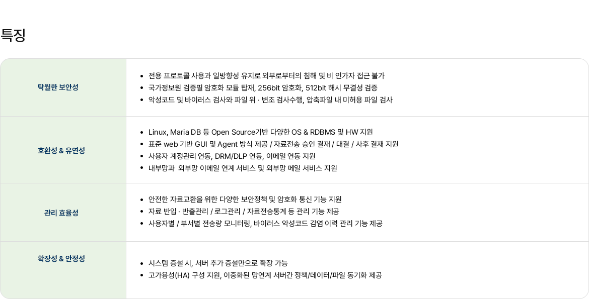 image :: 제품 및 솔루션 - 가상화/망연계 솔루션 - NEPYX NetworkBridge Suite V4 (자료전송)