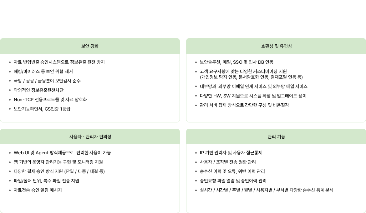image :: 제품 및 솔루션 - 가상화/망연계 솔루션 - NEPYX NetworkBridge Suite V4 (자료전송)